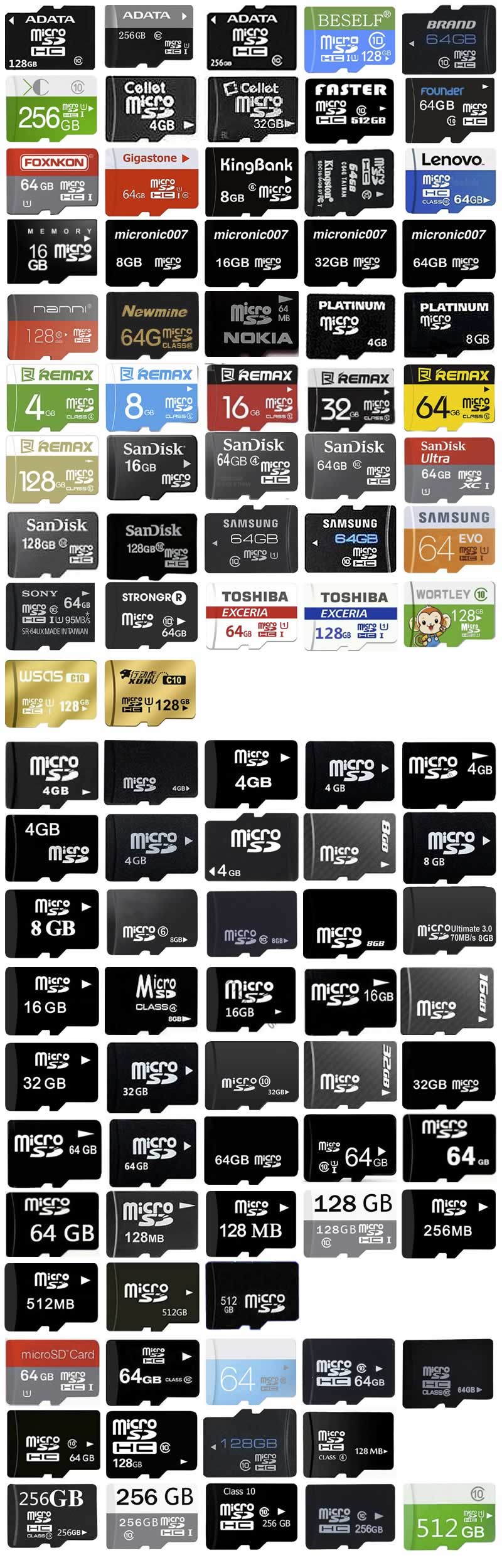 fake microSD memory